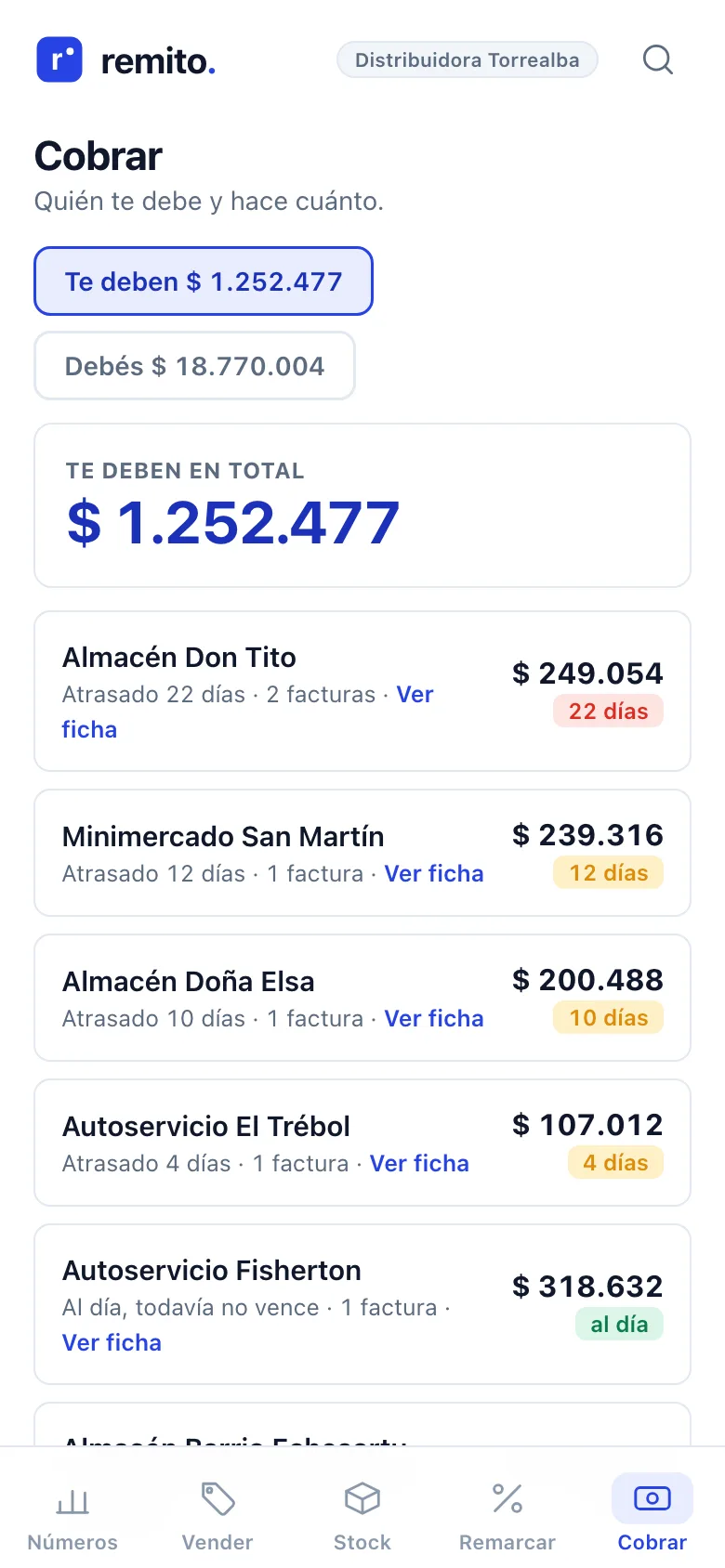 Pantalla Cobrar de Remito: total que te deben y cada cliente con su saldo y sus días de atraso